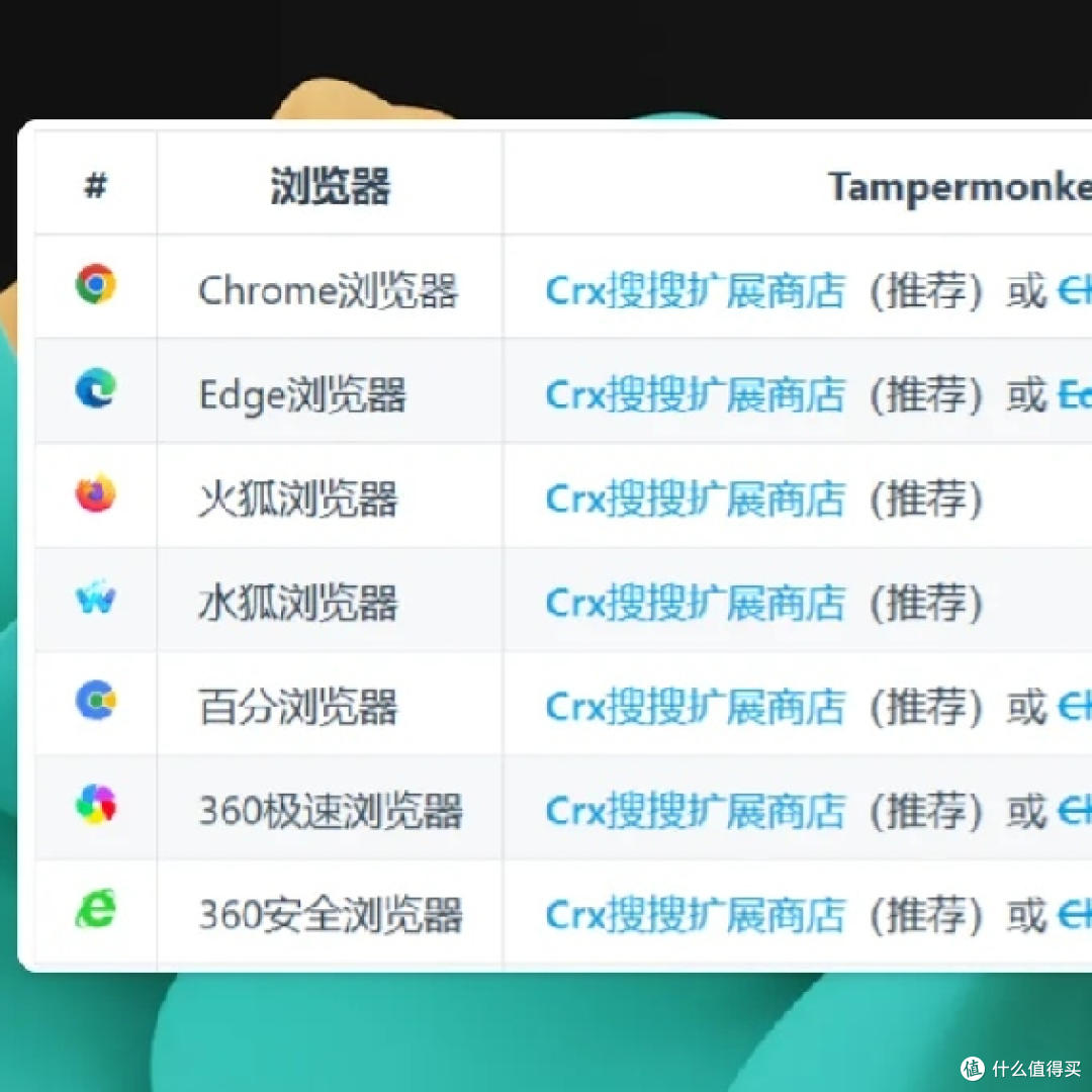 免费开源的网盘下载助手，轻松搞定六大网盘（百度/阿里/天翼/迅雷/夸克/移动）
